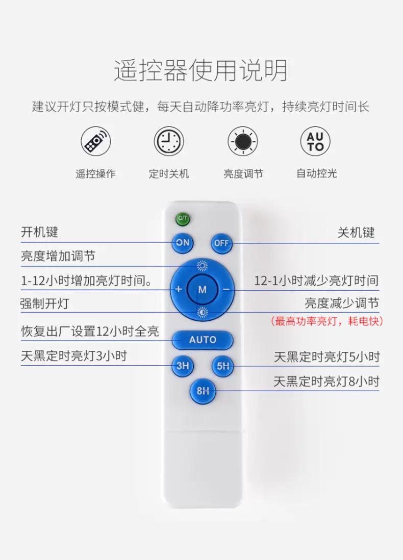 太阳能投光灯？仄魇褂米⒚